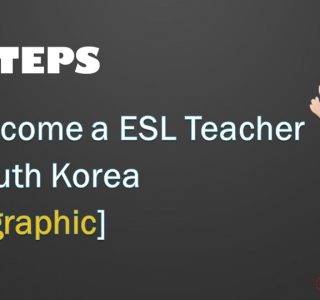 ESL Korea Infographic